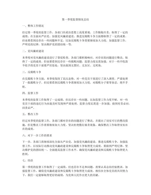 第一季度监督情况总结