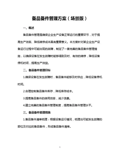 备品备件管理方案(场景版)