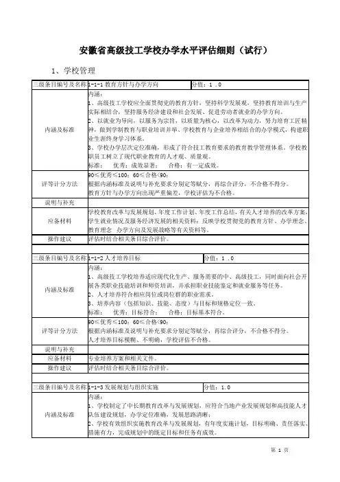 安徽省高级技工学校办学水平评估细则(试行)(1)
