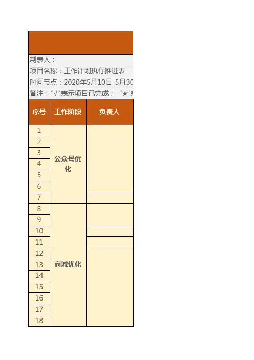 工作计划执行推进表