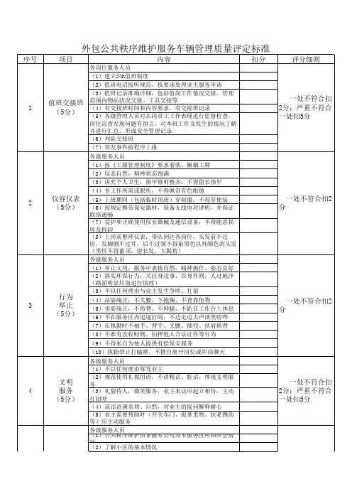 保安服务评定标准