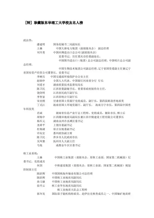珍藏版东华理工大学校友名人榜