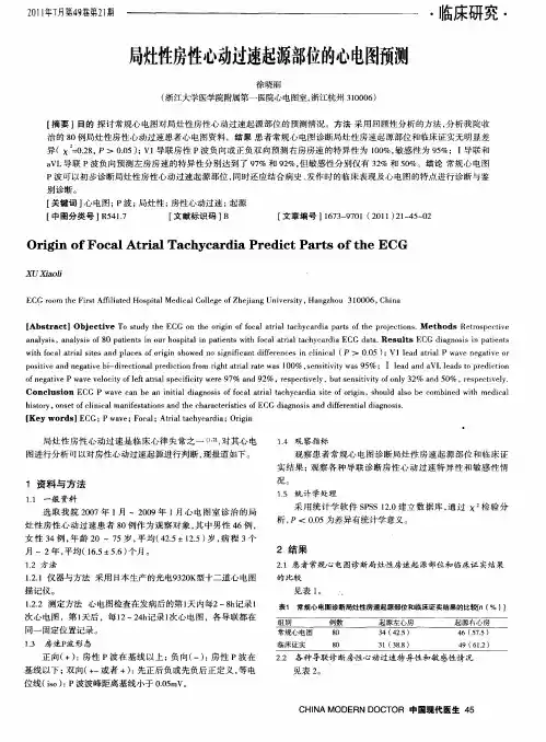 局灶性房性心动过速起源部位的心电图预测