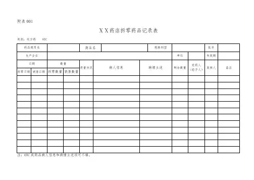 药店拆零药品记录表