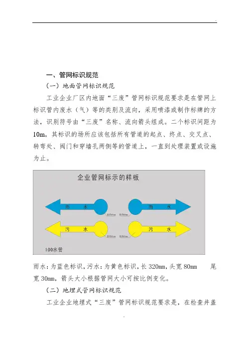 标识规范