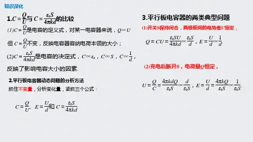 电容器知识拓展