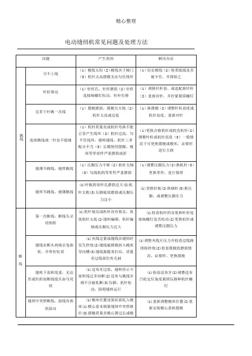 电动缝纫机常见问题及处理办法