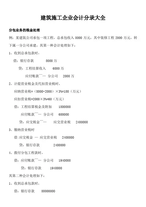 (完整版)建筑施工企业会计分录大全