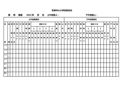 校务日志