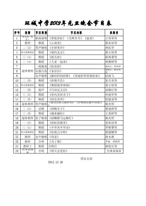 2013元旦晚会节目表