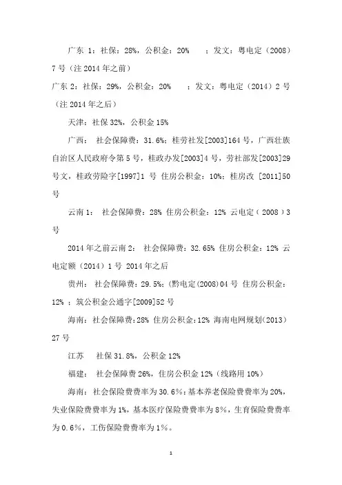 全国各省市【预算】社保、住房费率
