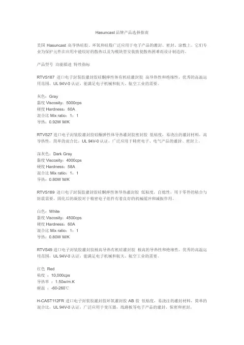 Hasuncast品牌产品选择指南