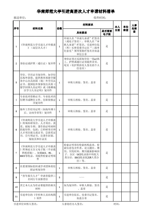申请引进高层次人才所需材料清单