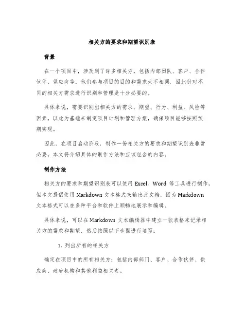 相关方的要求和期望识别表
