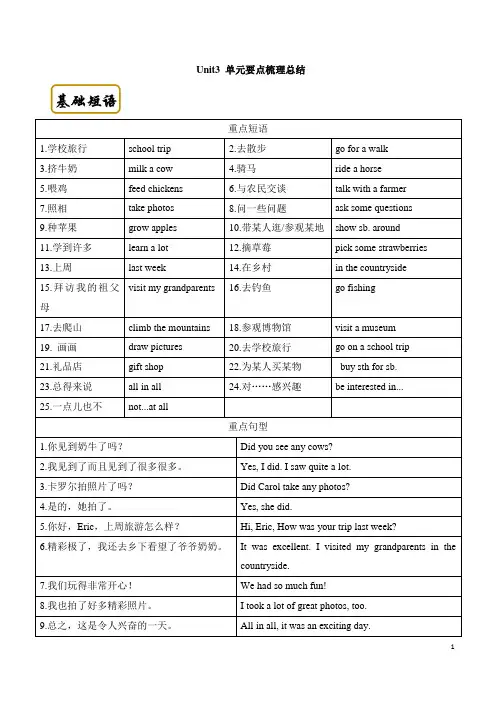 人教版七年级英语下册Unit3_单元要点梳理总结