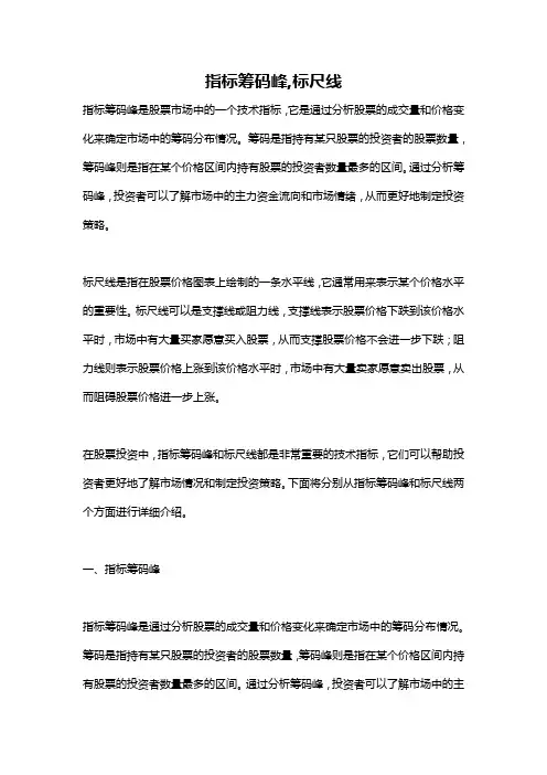 指标筹码峰,标尺线
