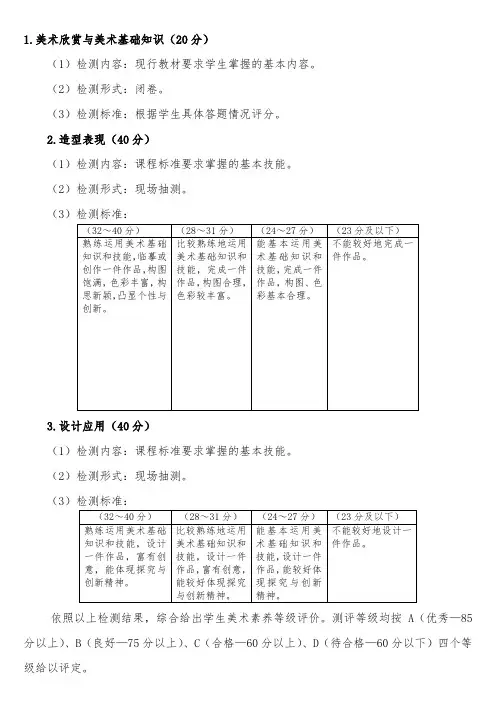 小学美术学科综合素质评价考核细则
