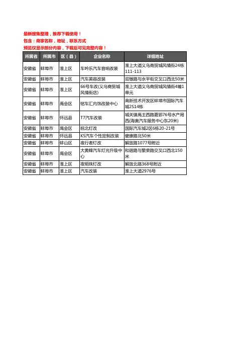新版安徽省蚌埠市汽车改装企业公司商家户名录单联系方式地址大全11家