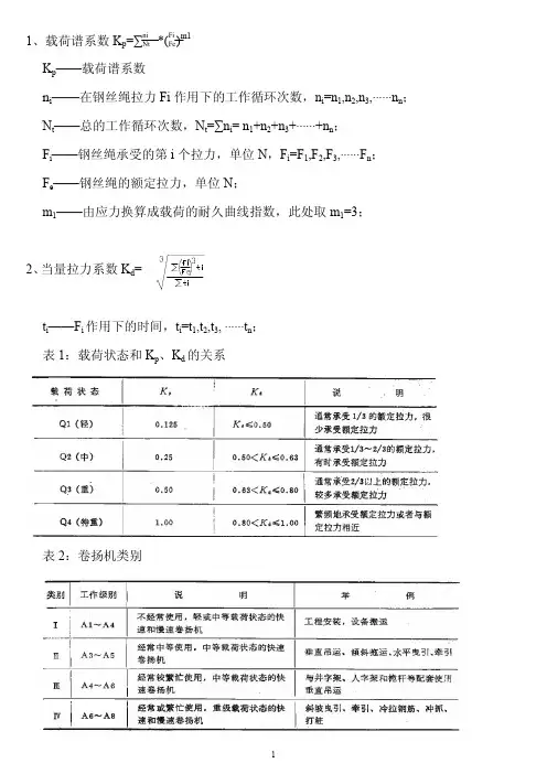 卷扬机设计公式