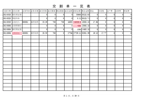 老股民股票收益统计计算表