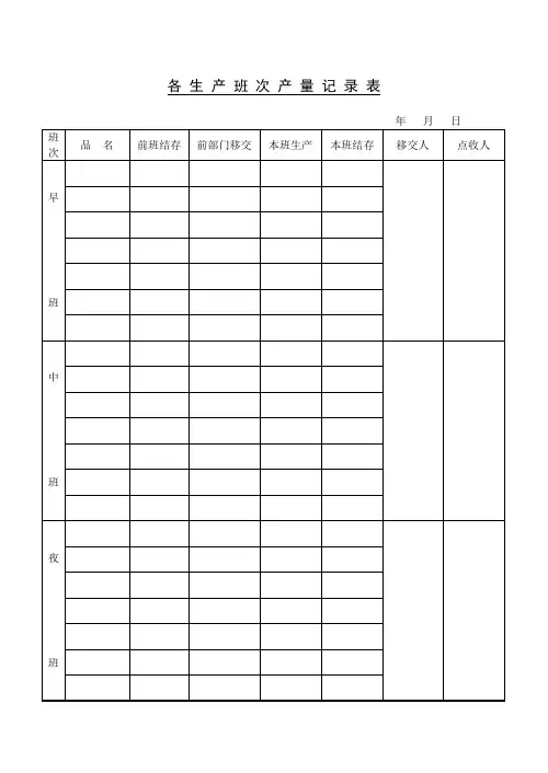 各生产班次产量记录表.doc