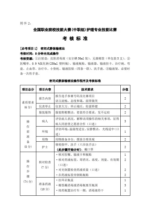 全国职业院校技能大赛(中职组)护理专业技能比赛教学文稿