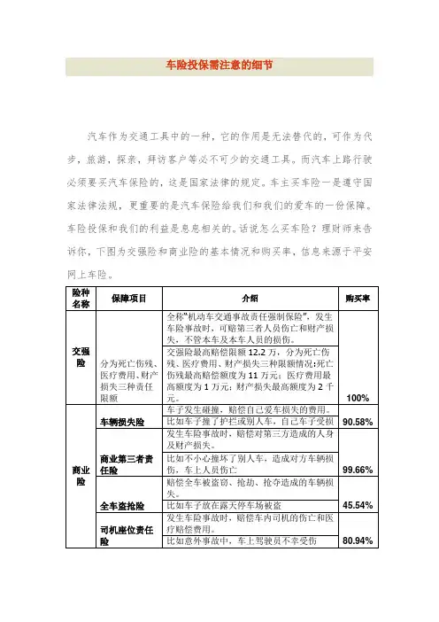 车险投保攻略