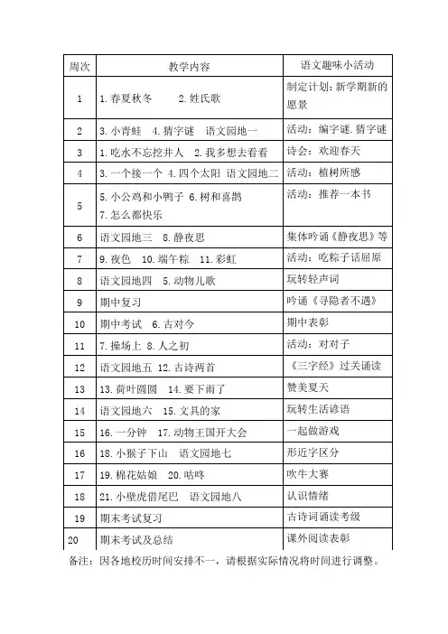 最新部编版一年级语文下册教学进度表