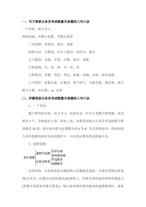 关于国家公务员考试数量关系题的八句口诀
