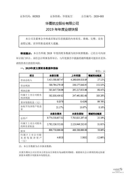 华夏航空：2019年年度业绩快报
