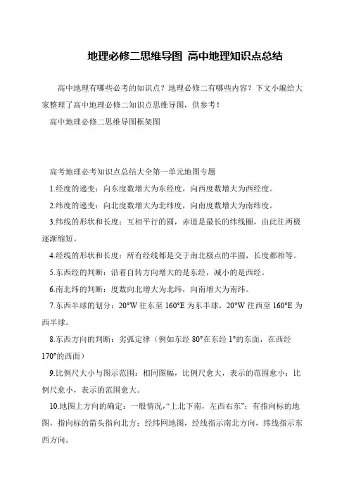 地理必修二思维导图 高中地理知识点总结