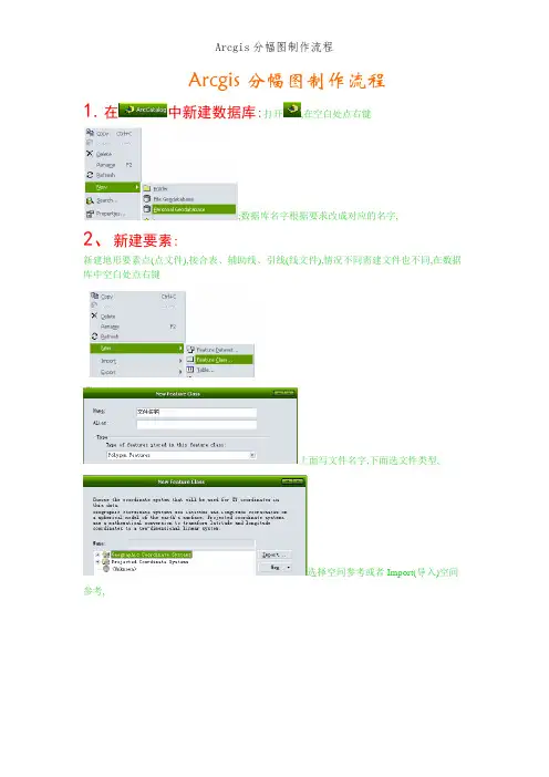 Arcgis分幅图制作流程