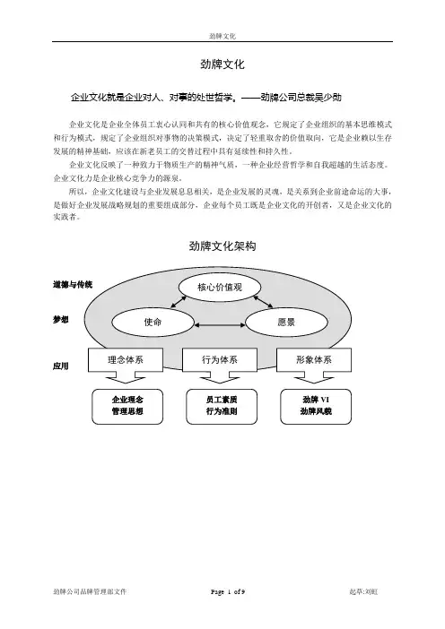 劲牌文化