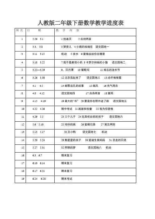 人教版二年级下册教学进度表教学计划