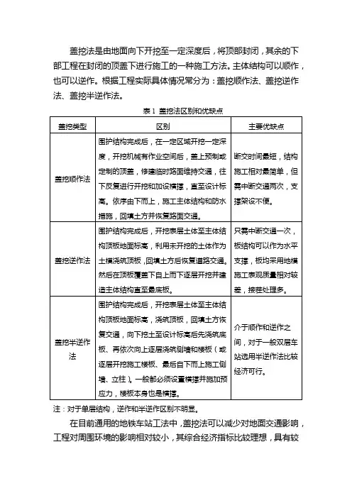 地铁盖挖法分类