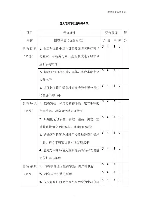 幼儿园常用表格-(幼儿教师半日活动评价表)附-日常工作管理及绩效考核细则