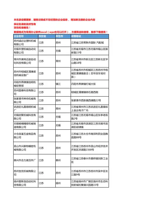 2020新版江苏省注塑机工商企业公司名录名单黄页联系方式大全51家