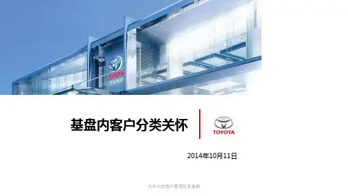 汽车4S店客户管理优秀案例课件
