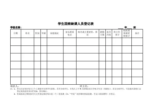 学校因病缺课登记表