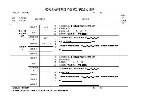 砼    建筑工程材料进场验收分类登记台账