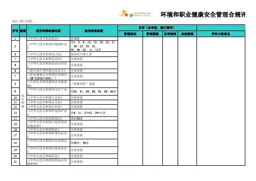 环境和职业健康安全管理合规评价表