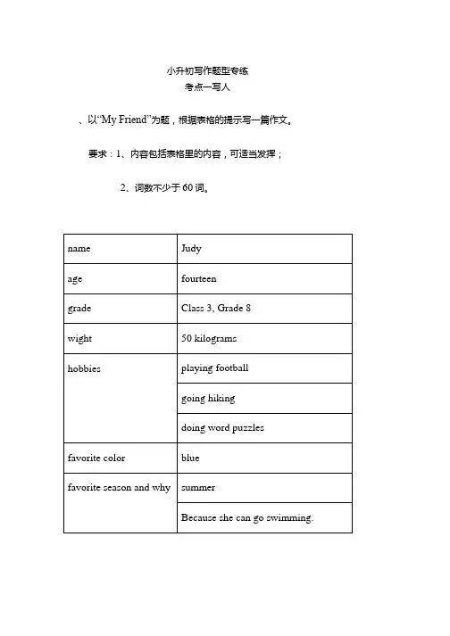 人教pep小学英语六年级下册小升初写作题型专练通用版含答案.docx