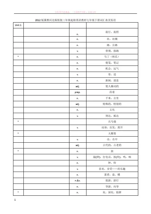 冀教版七年级下册英语词汇表及短语(中文)