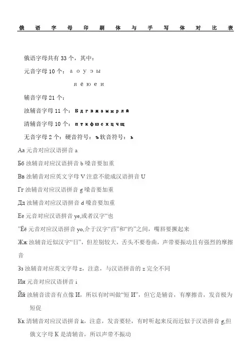 俄语字母表格及读音标注