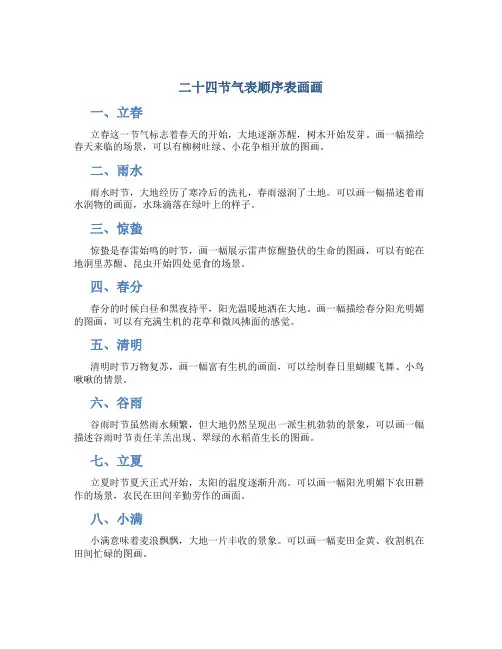 二十四节气表顺序表画画