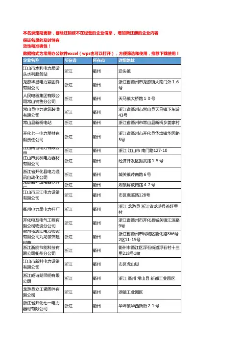 2020新版浙江衢州电力企业公司名录名单黄页联系方式大全143家