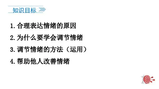 人教版道德和法治七年级下册 4.2 情绪的管理 课件(共37张PPT)