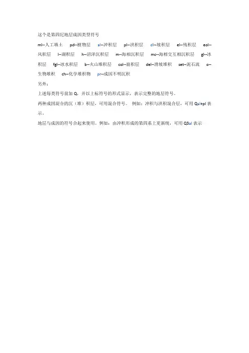 第四纪黄土成因符号
