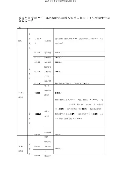 2017年西南交大复试要求录取分数线