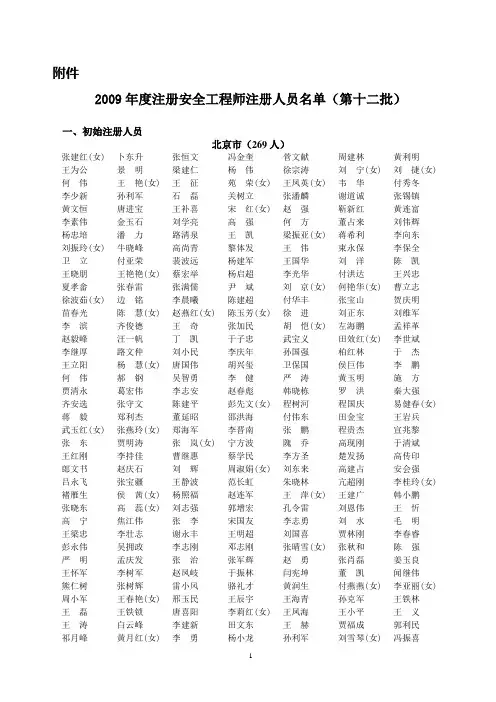2009年度注册安全工程师注册人员名单(第十二批)